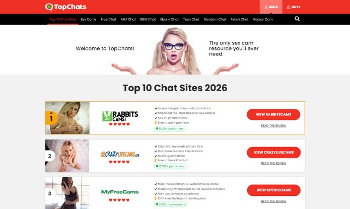 a screenshot of TopChats page
